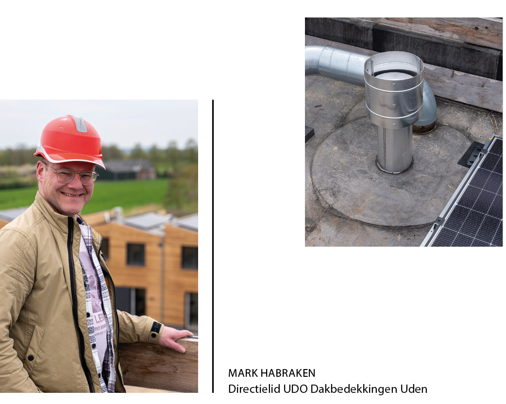 Mark Habraken
